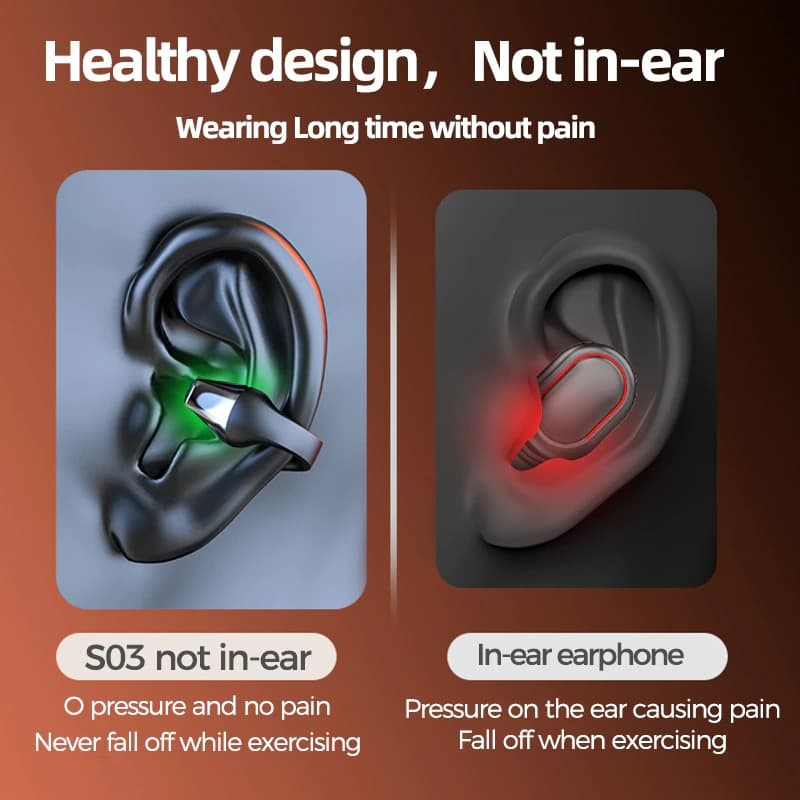 Restnergy™ - Wireless Conduction Earphones (Works with iPhone & Android)
